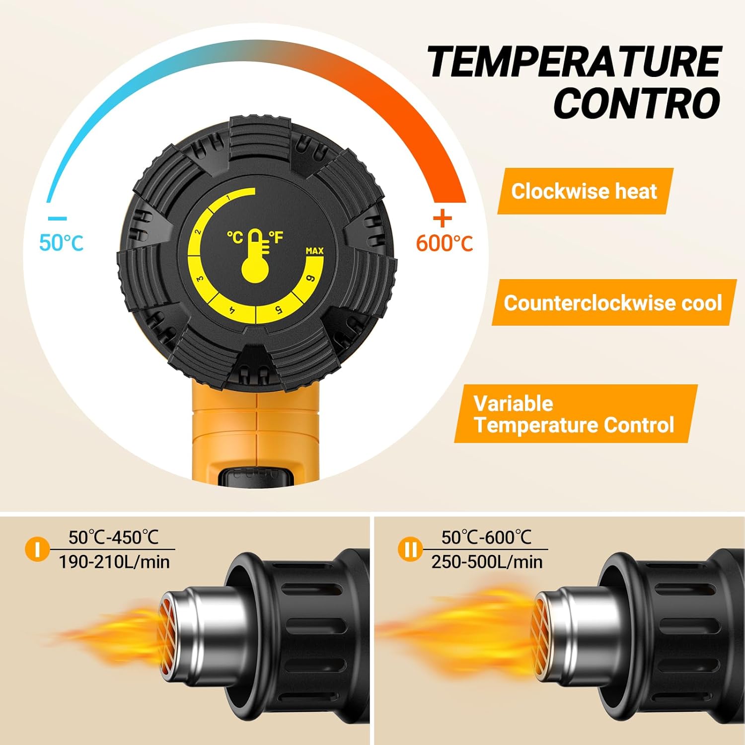 SEEKONE 2000W Professional Heat Gun with Accessories – Variable Temp Control - Image 4